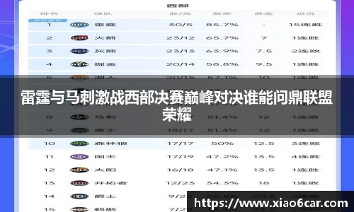 雷霆与马刺激战西部决赛巅峰对决谁能问鼎联盟荣耀